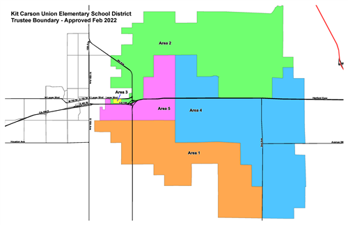 Trustee Boundaries